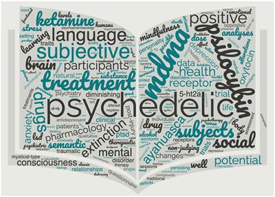 Editorial: What is up with psychedelics anyway?